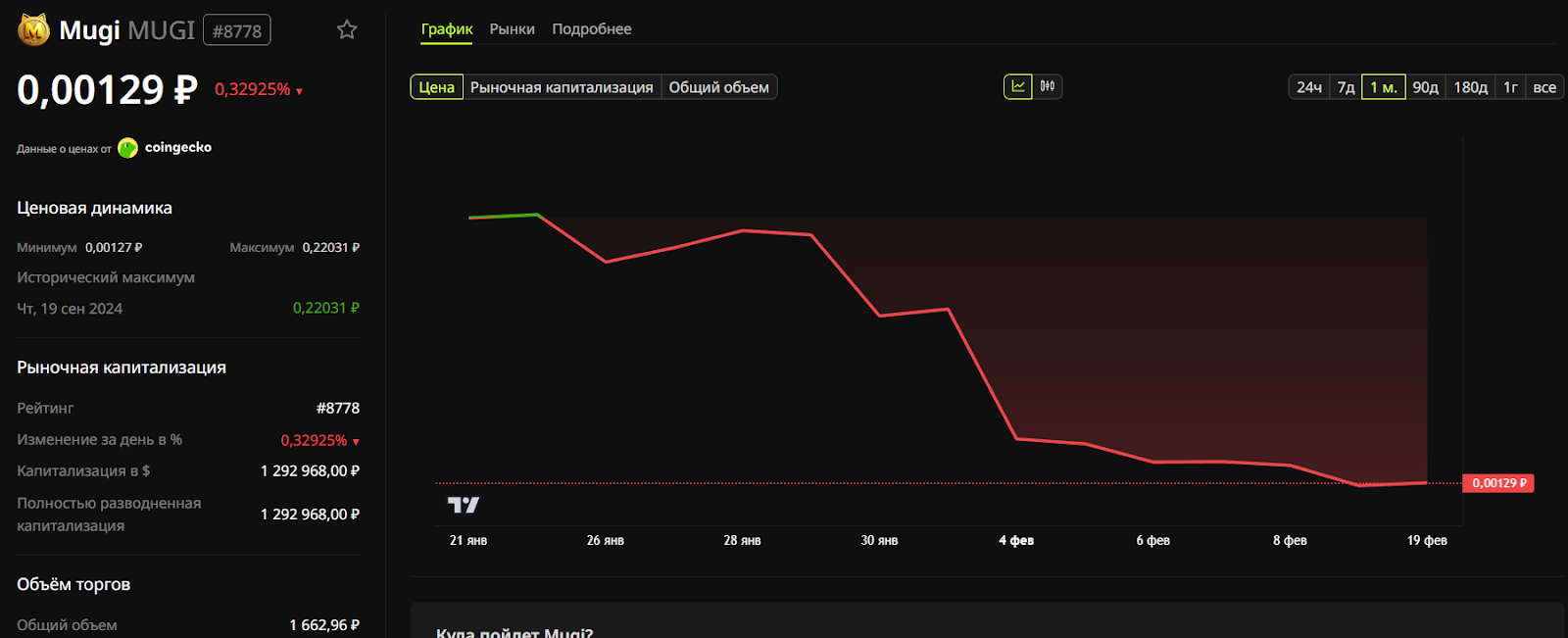 биржа mugi coin отзывы биржа mugi coin отзывы