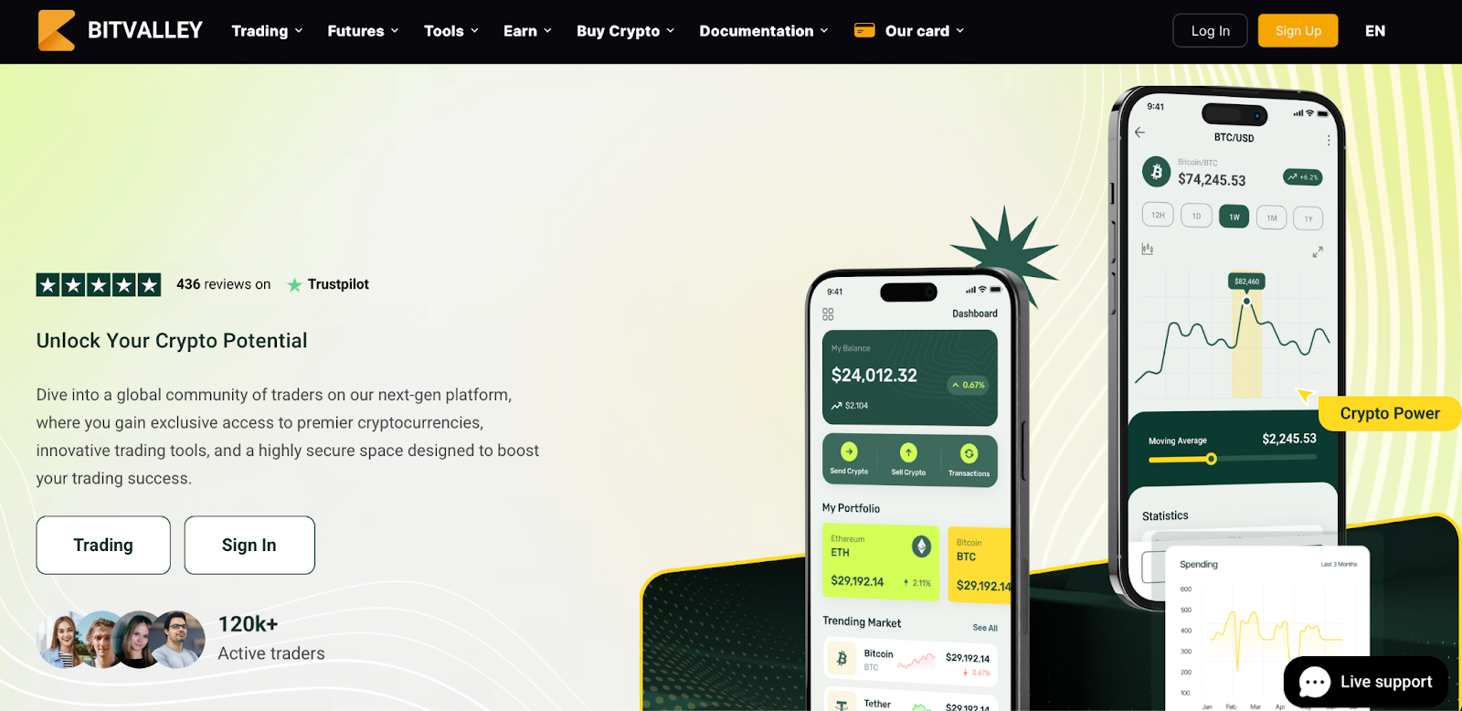 bitvalley биржа отзывы bitvalley биржа отзывы