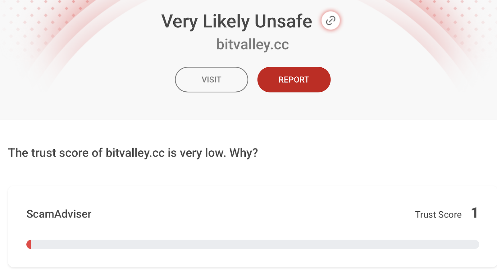 bitvalley лохотрон bitvalley лохотрон