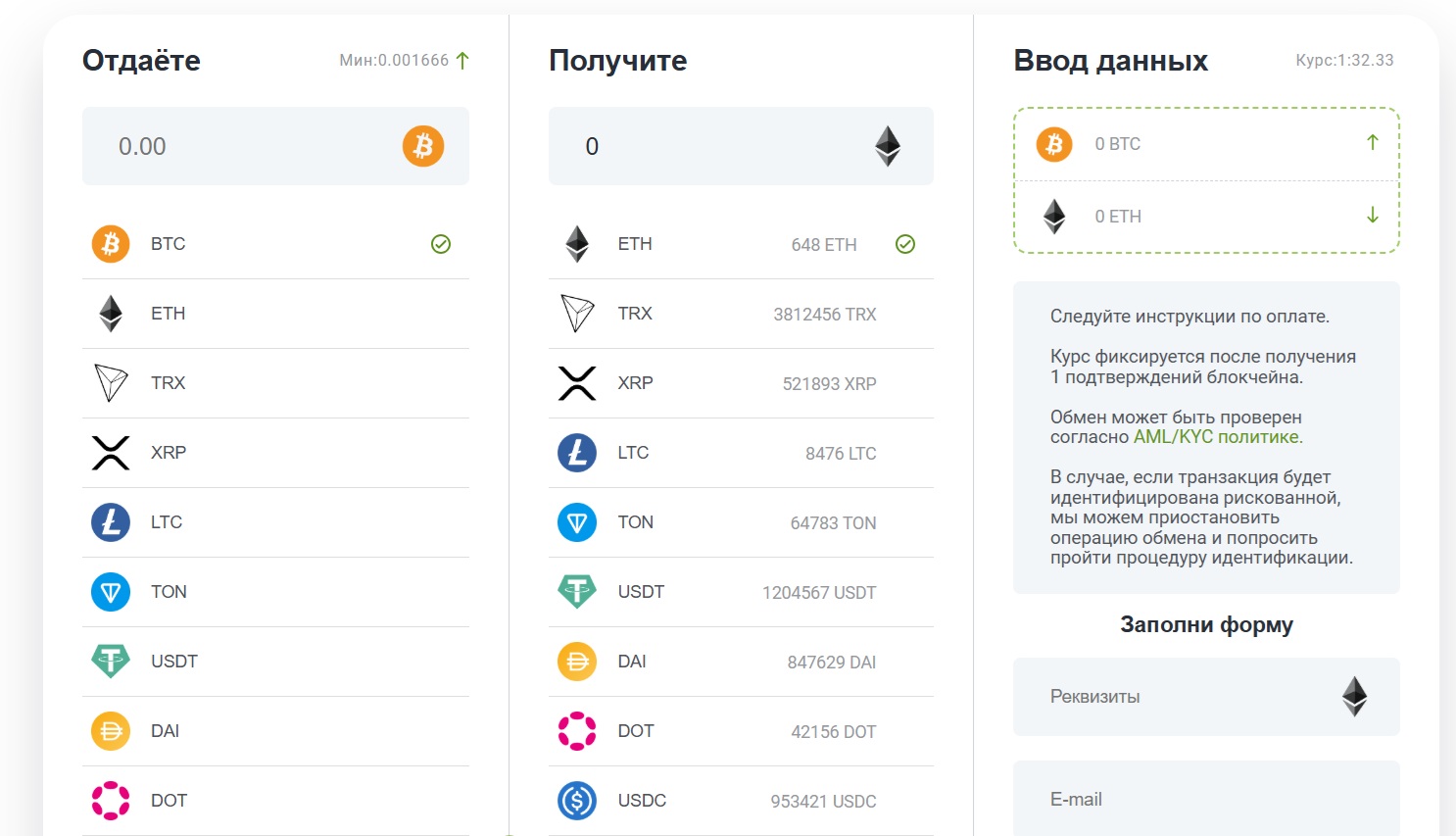 borden отзывы borden отзывы