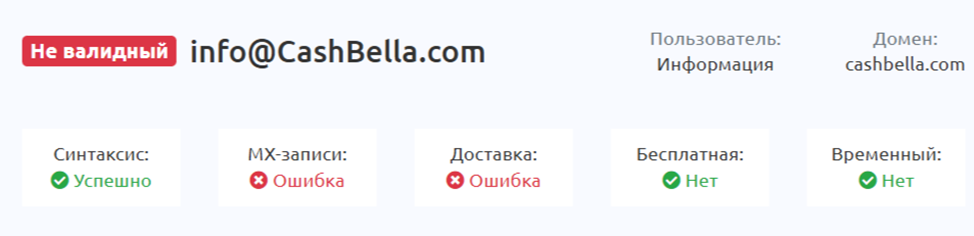 cashbella обменник cashbella обменник