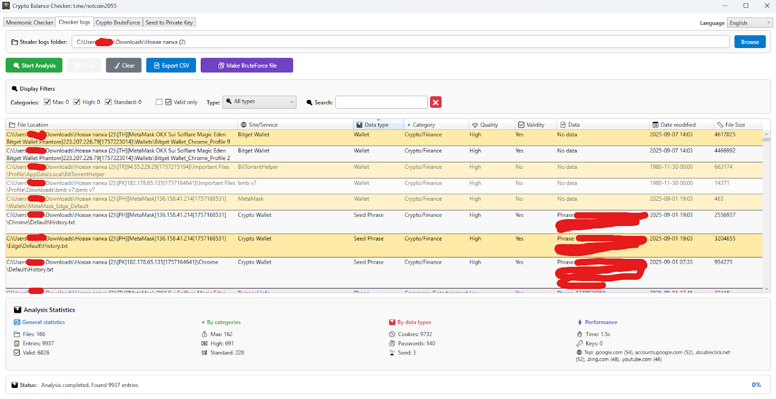 crypto checker crypto checker