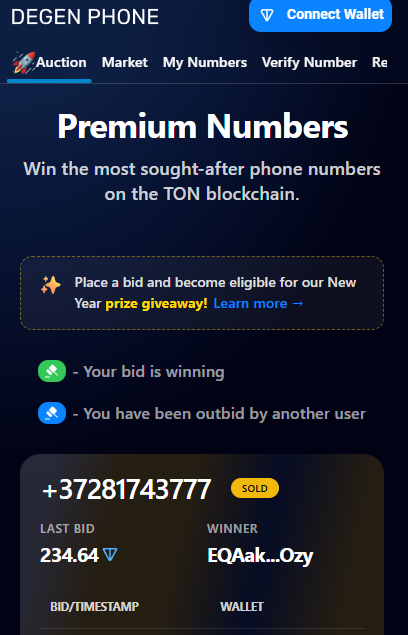 degenphone xyz degenphone xyz