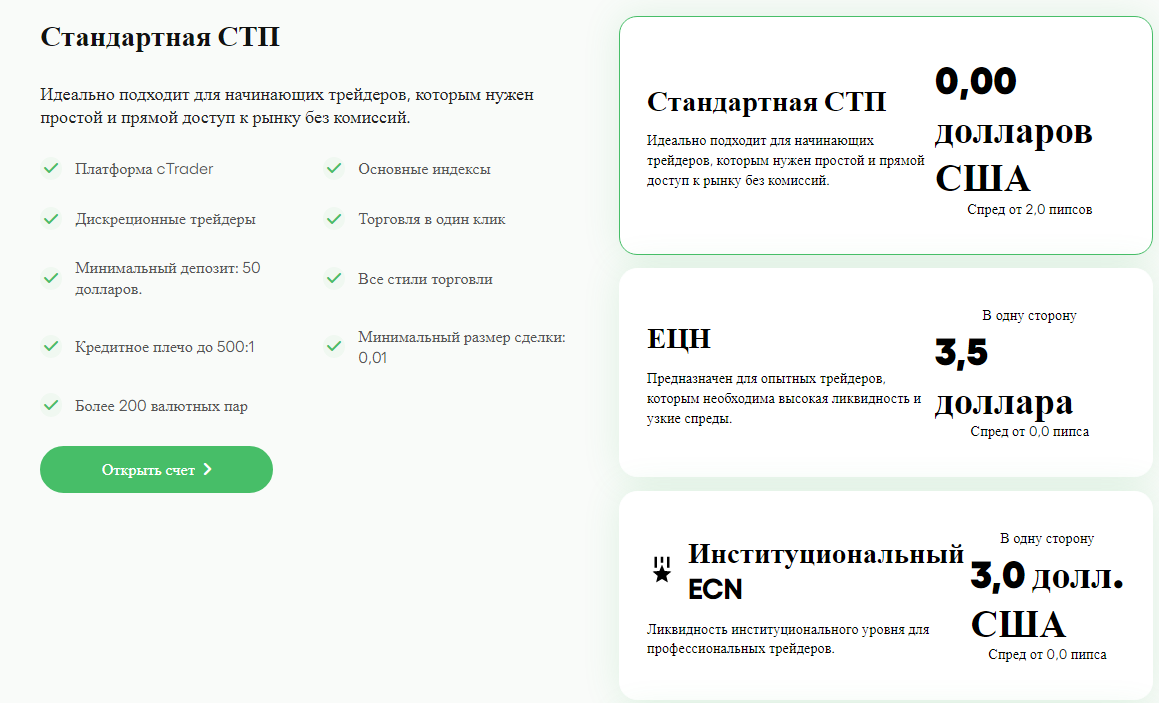 dominion markets брокер dominion markets брокер