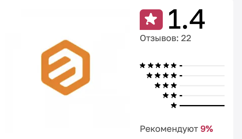 el plat ru платежная система el plat ru платежная система