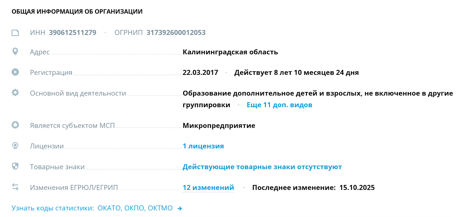 elena chervonets bot elena chervonets bot