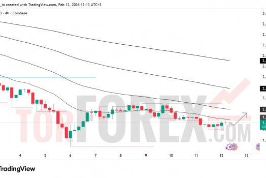 Прогноз цены ETH/USD на 13 февраля 2026 года