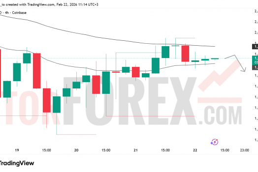 Прогноз цены ETH/USD на неделю 23 февраля — 1 марта 2026 года