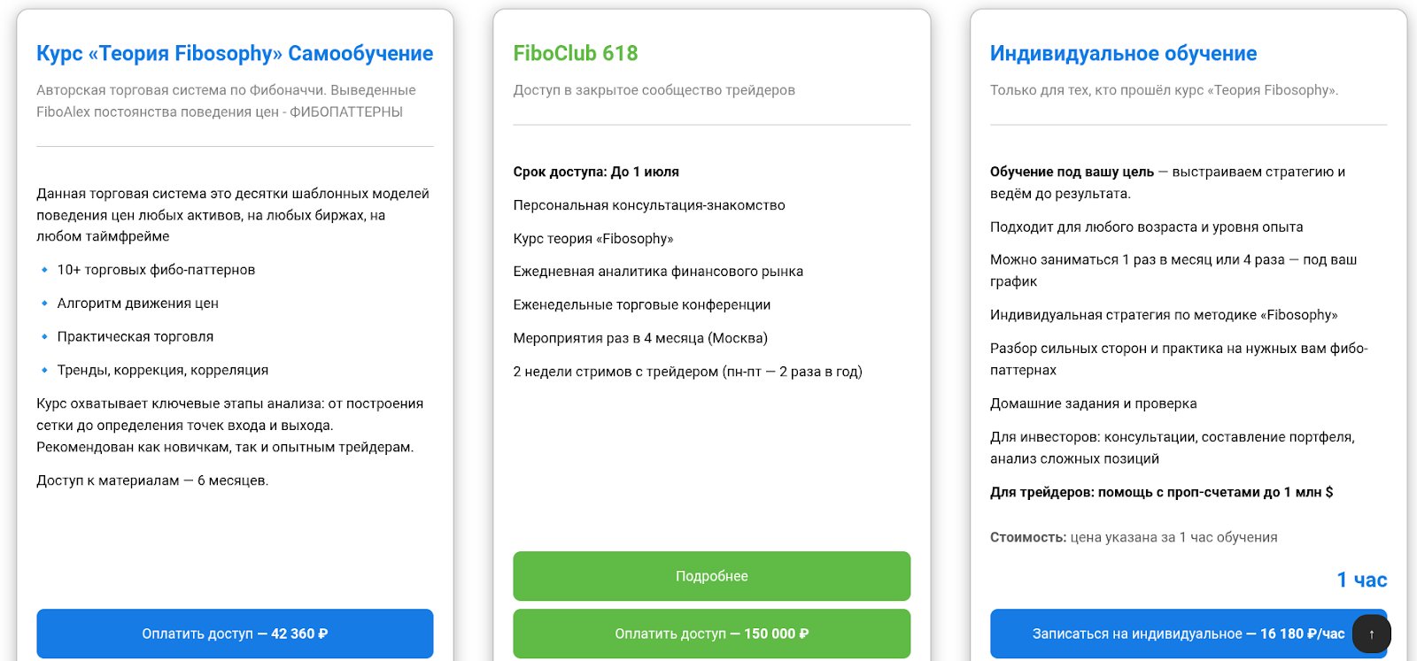 fibosophy тариф базовый ирина баленкова fibosophy тариф базовый ирина баленкова