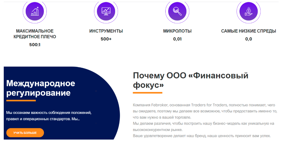 Финансиал Фокус Лтд Финансиал Фокус Лтд