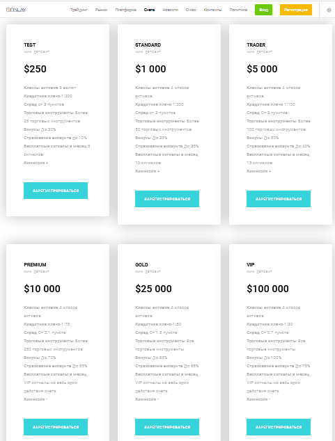 «Финлэй» «Финлэй»