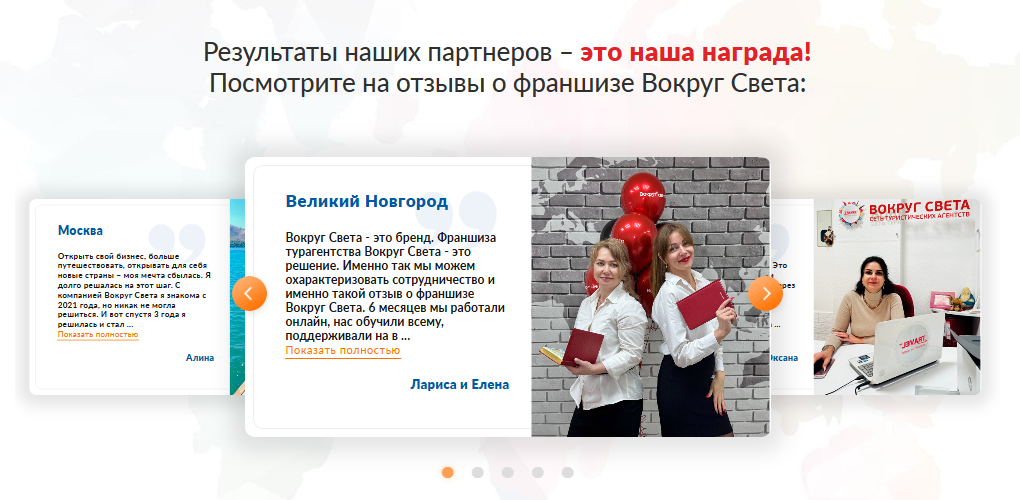 франшиза вокруг света франшиза вокруг света