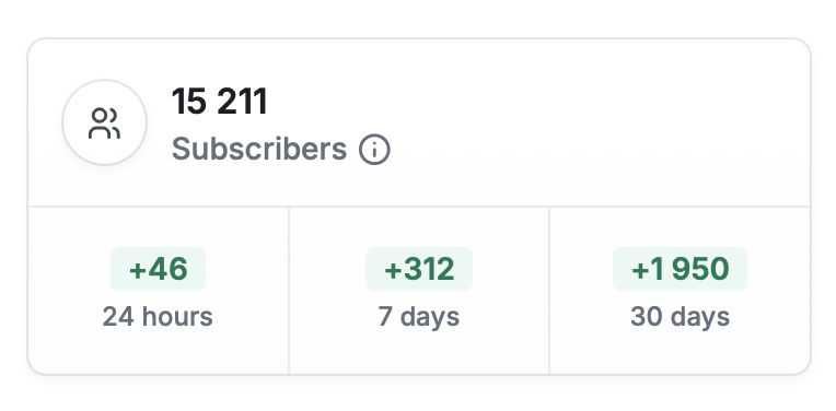 global run отзывы купил машину global run отзывы купил машину