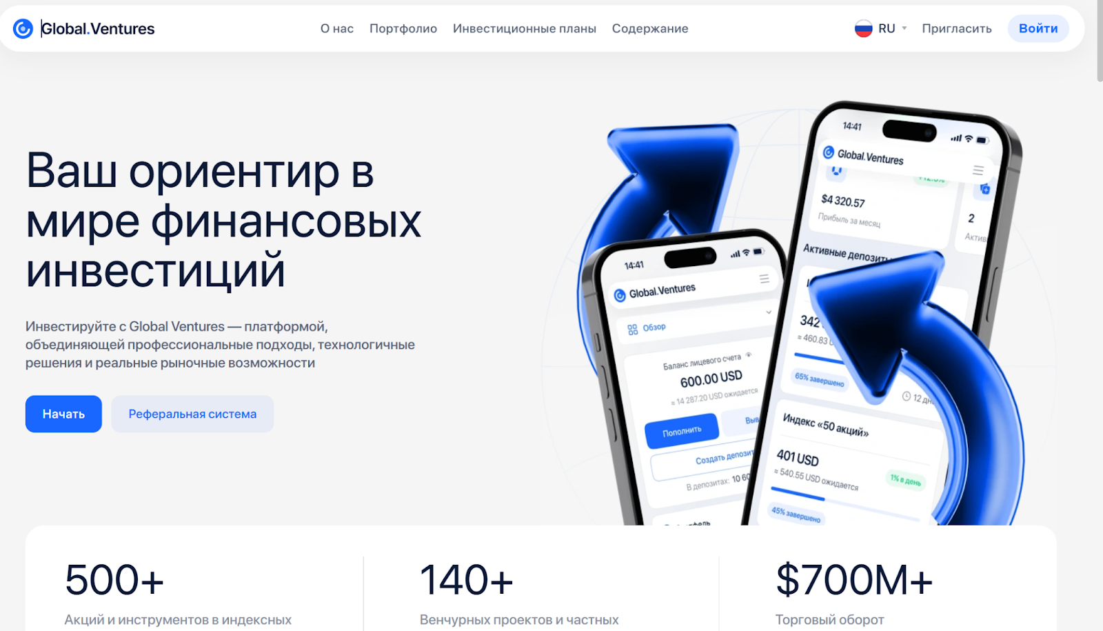 global ventures что за компания отзывы global ventures что за компания отзывы