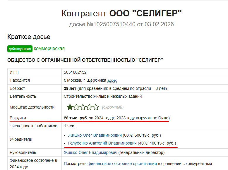 голубенко анатолий владимирович голубенко анатолий владимирович