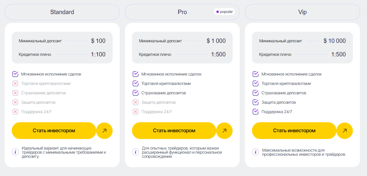 ida ley info брокер отзывы ida ley info брокер отзывы
