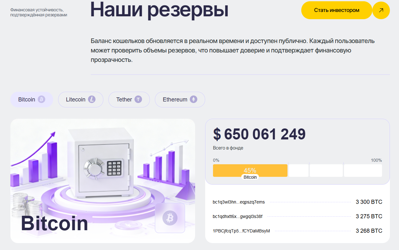 idaley биржа idaley биржа