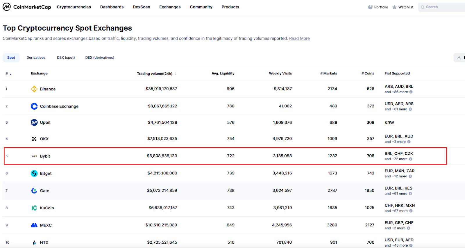 im is world im is world