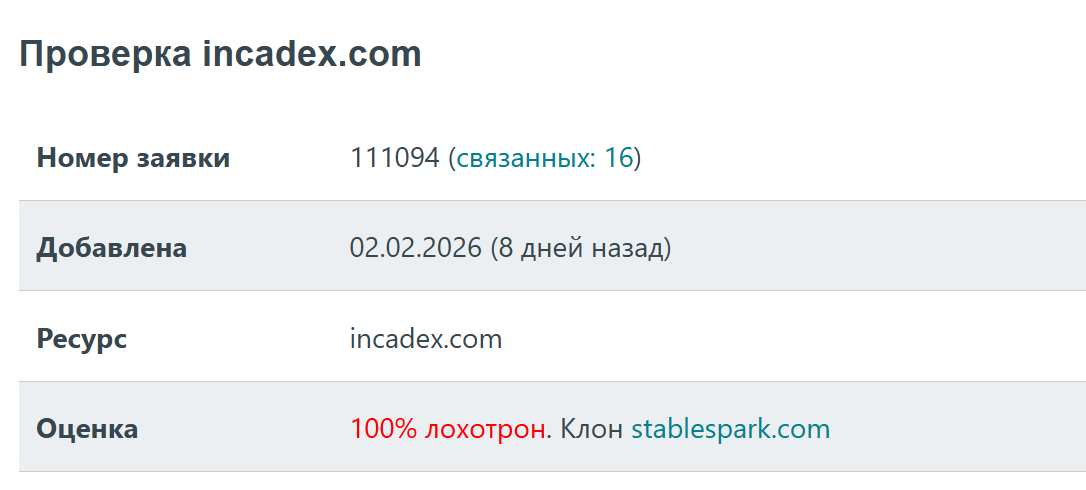 incadex com incadex com