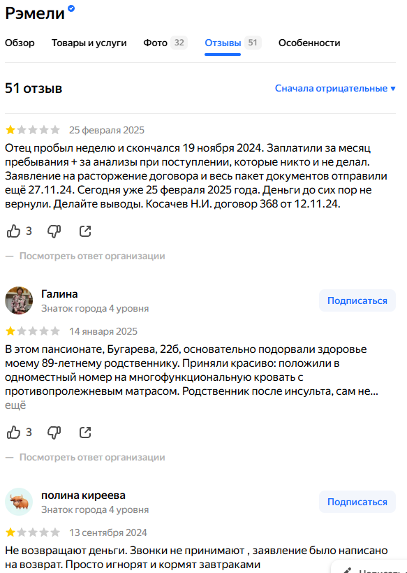 инвестиции в рэмели инвестиции в рэмели