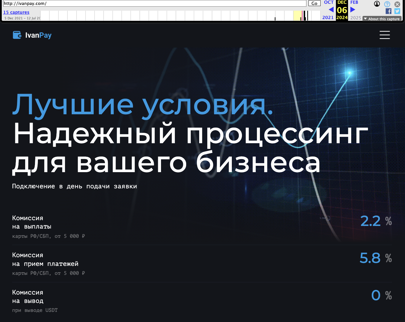 иванпей иванпей