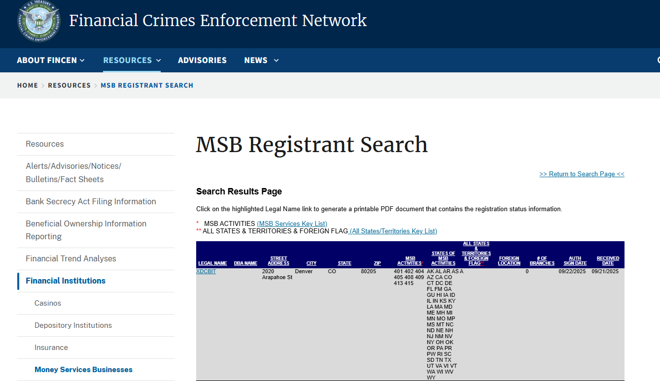 хдсбит хдсбит