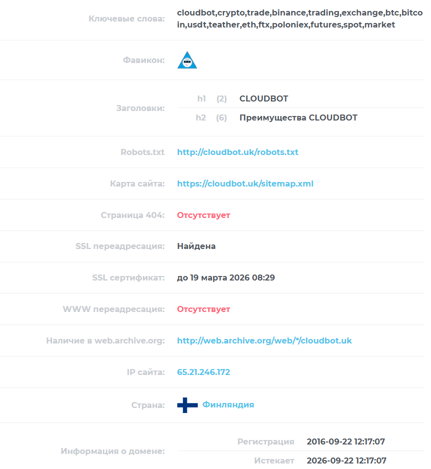 клауд бот клауд бот