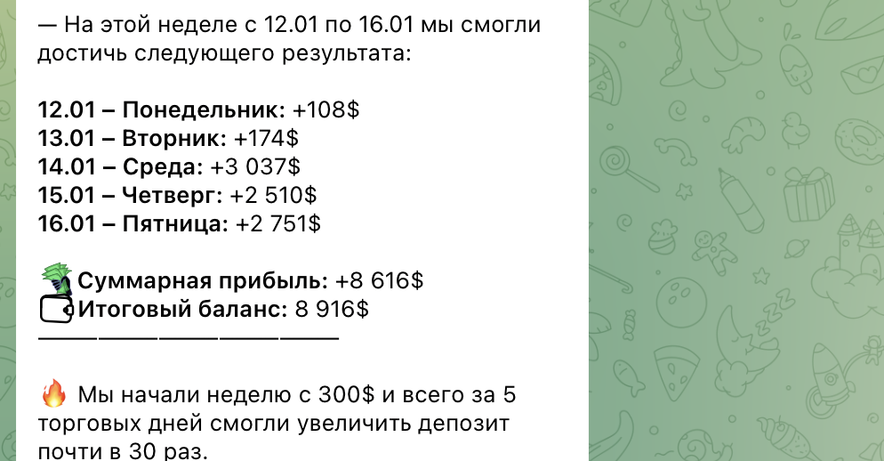 lanister invest отзывы lanister invest отзывы