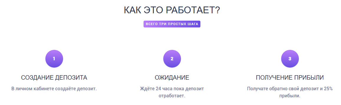 legendex ru отзывы legendex ru отзывы