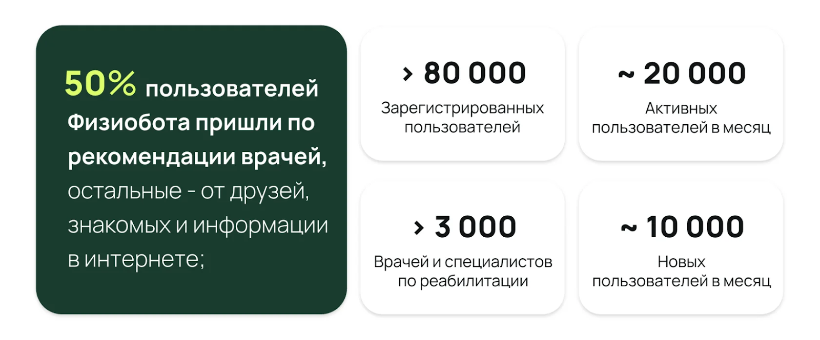 лфк физиобот лфк физиобот