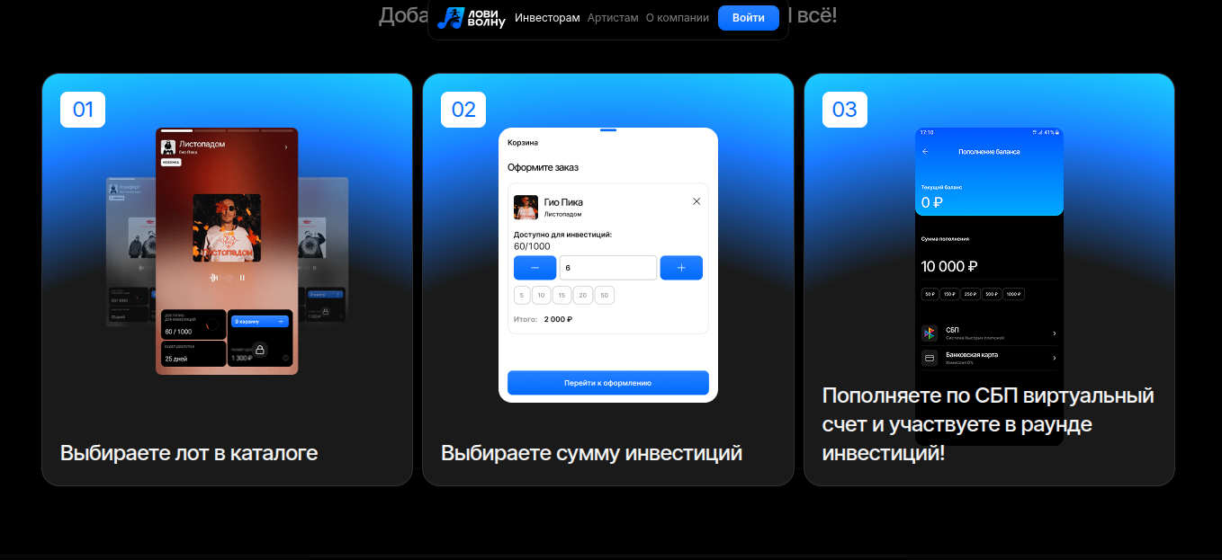 лови волну курс лови волну курс