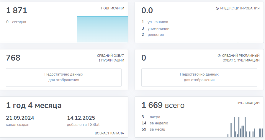 магазин flagman в телеграмме отзывы магазин flagman в телеграмме отзывы