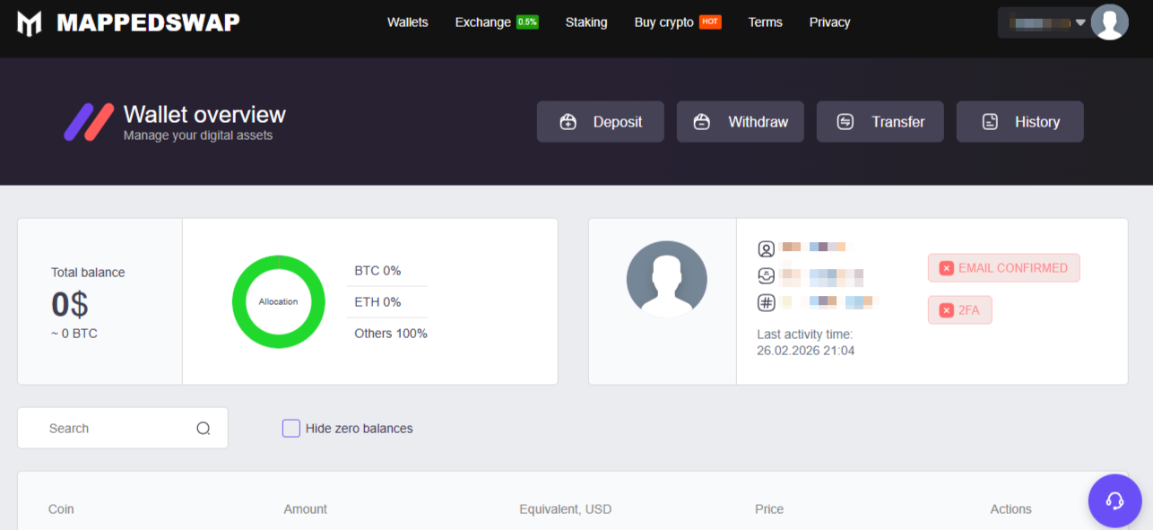 mappedswap mappedswap