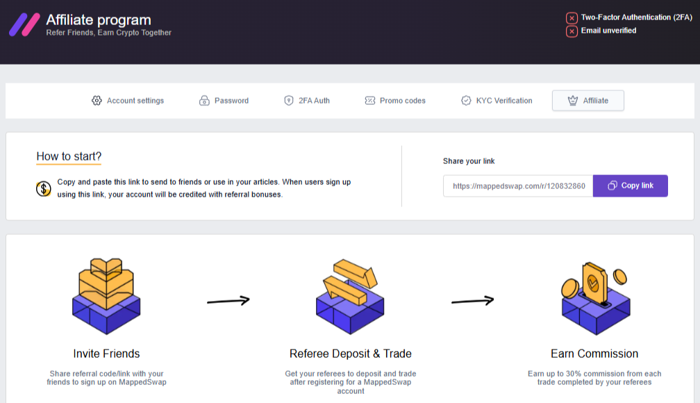 mappedswap mappedswap