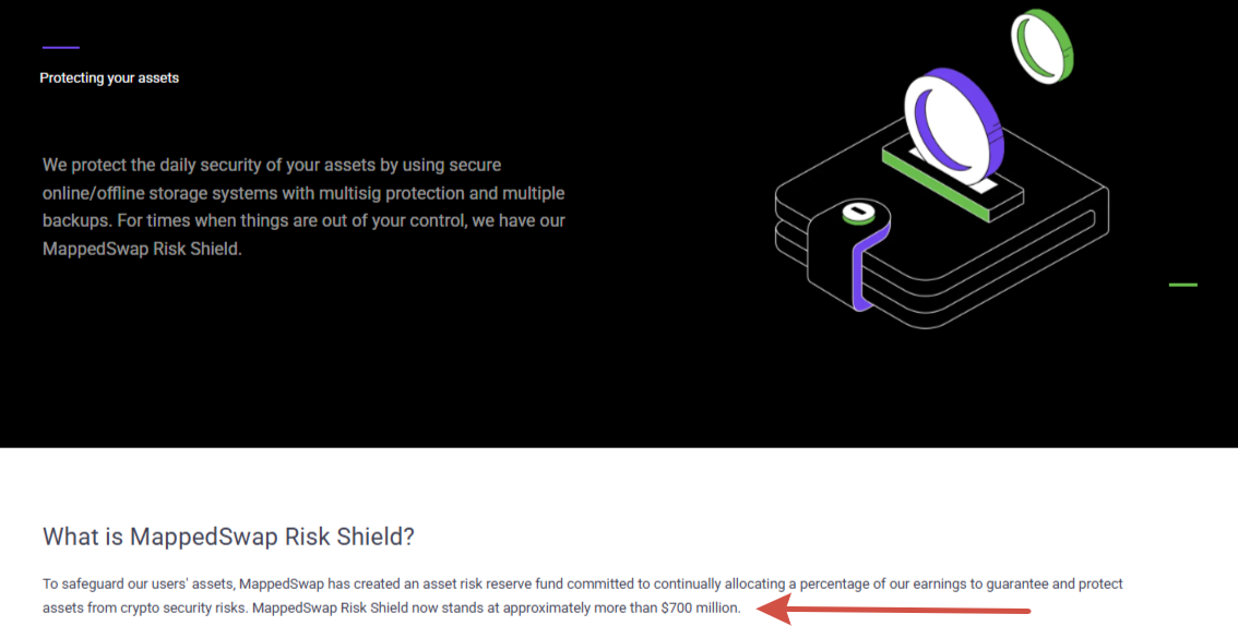 MappedSwap Com MappedSwap Com