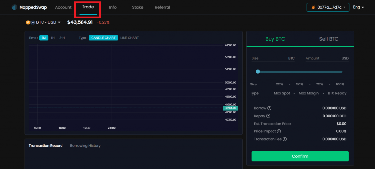 mappedswap отзывы mappedswap отзывы