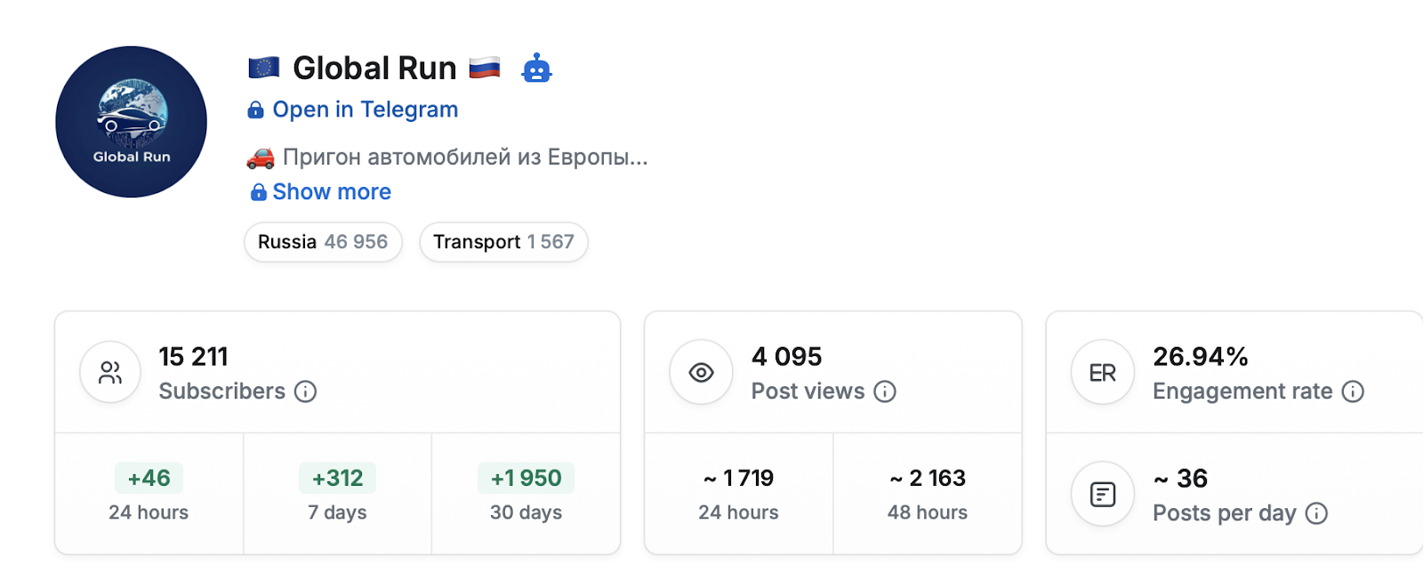 markprigon отзывы markprigon отзывы