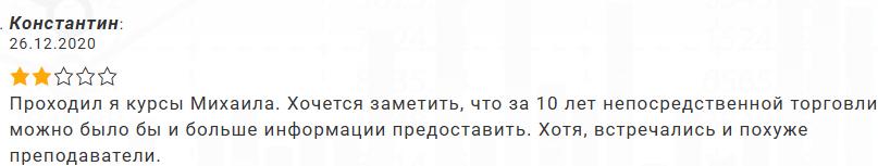 Михаил Левченко Михаил Левченко