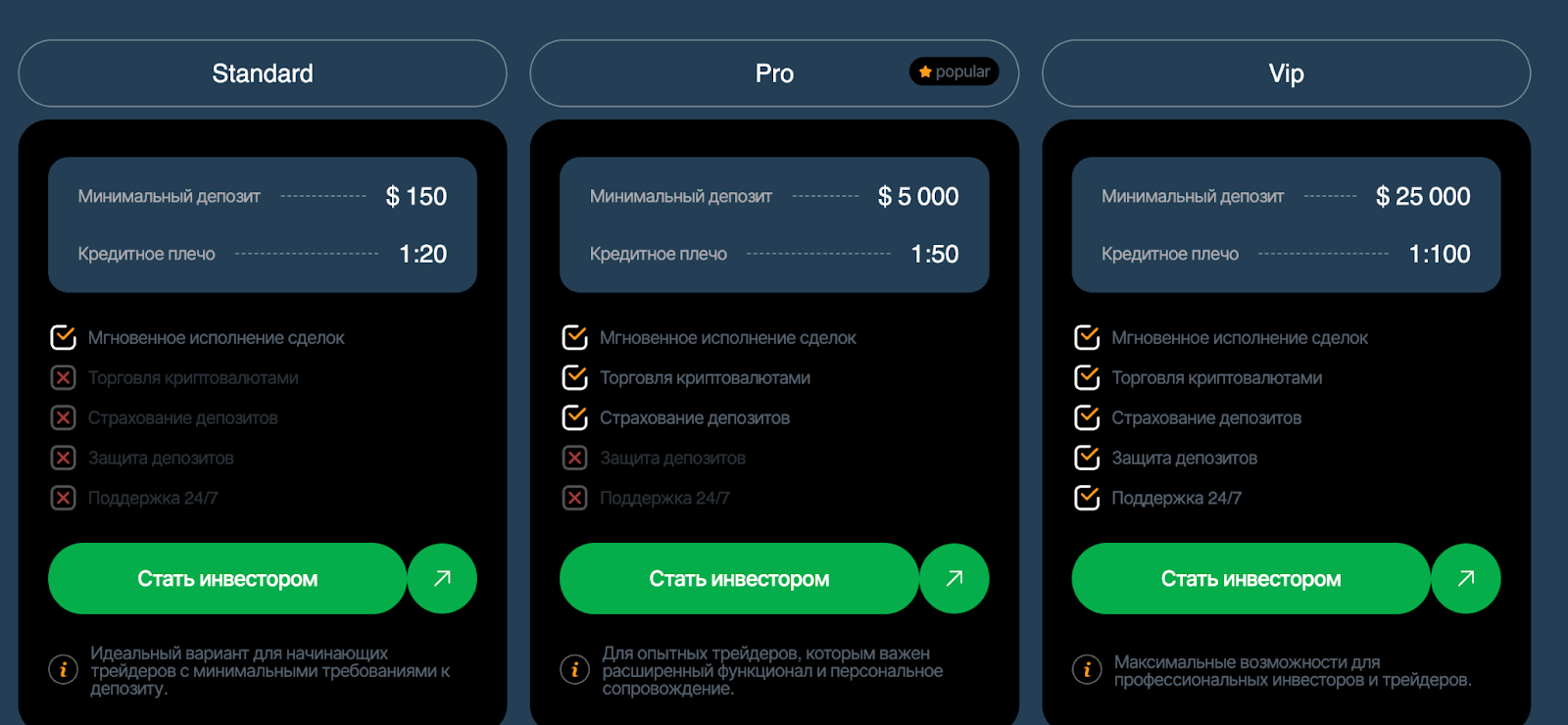 net teck biz отзывы net teck biz отзывы