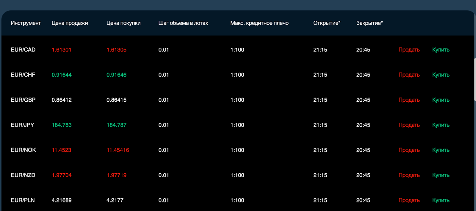 netteck отзывы netteck отзывы