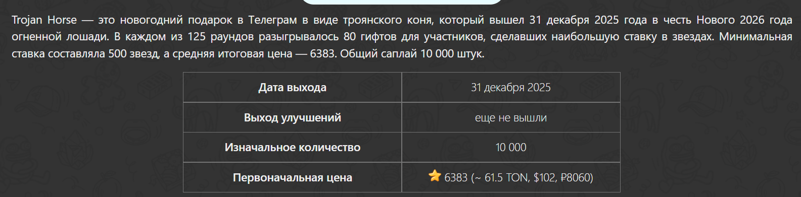 новый подарок trojan horse новый подарок trojan horse