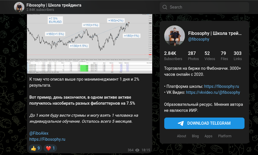 обучение трейдингу ирина баленкова обучение трейдингу ирина баленкова