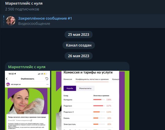 онлайн школа анастасии абышевой онлайн школа анастасии абышевой