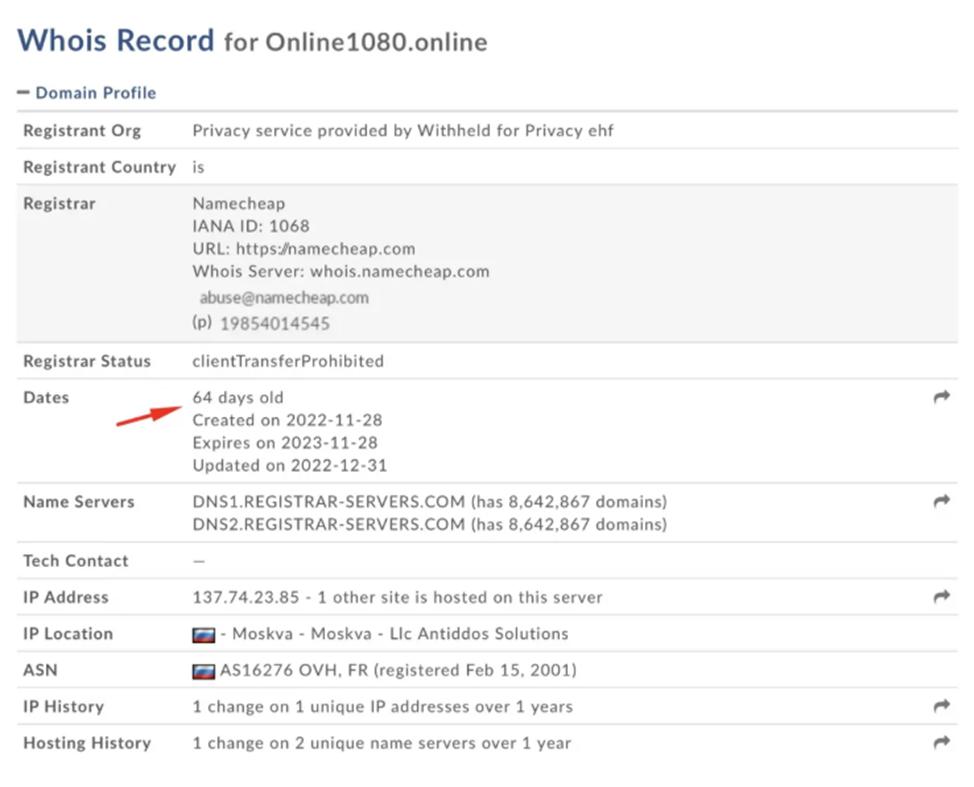 Online 1080 online Online 1080 online