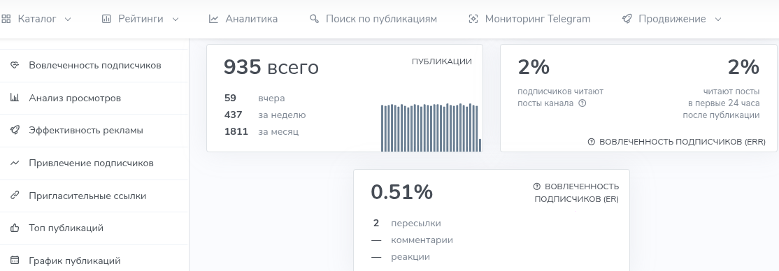 от нуля к капиталу с евгением от нуля к капиталу с евгением