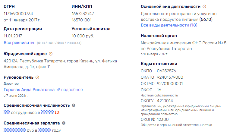 отзывы о франшизе вокруг света отзывы о франшизе вокруг света