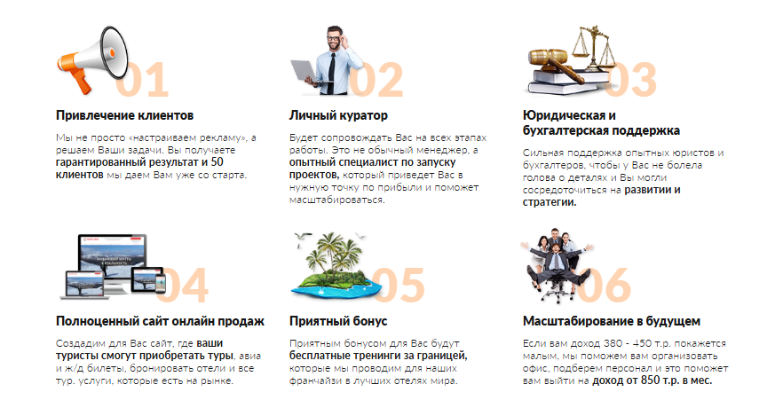 отзывы о франшизе вокруг света отзывы о франшизе вокруг света