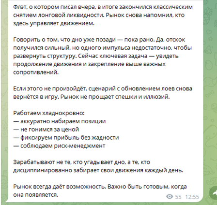 P2P Данила P2P Данила