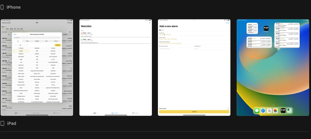 p2p view отзывы p2p view отзывы
