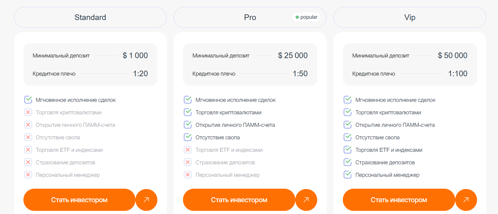 qanot rytx ltd qanot rytx ltd